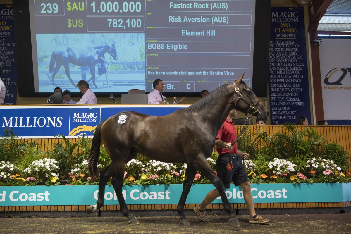 Fastnet Colt Cracks $1 Million on Day One